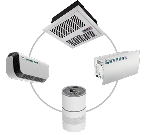 空氣除臭殺菌機